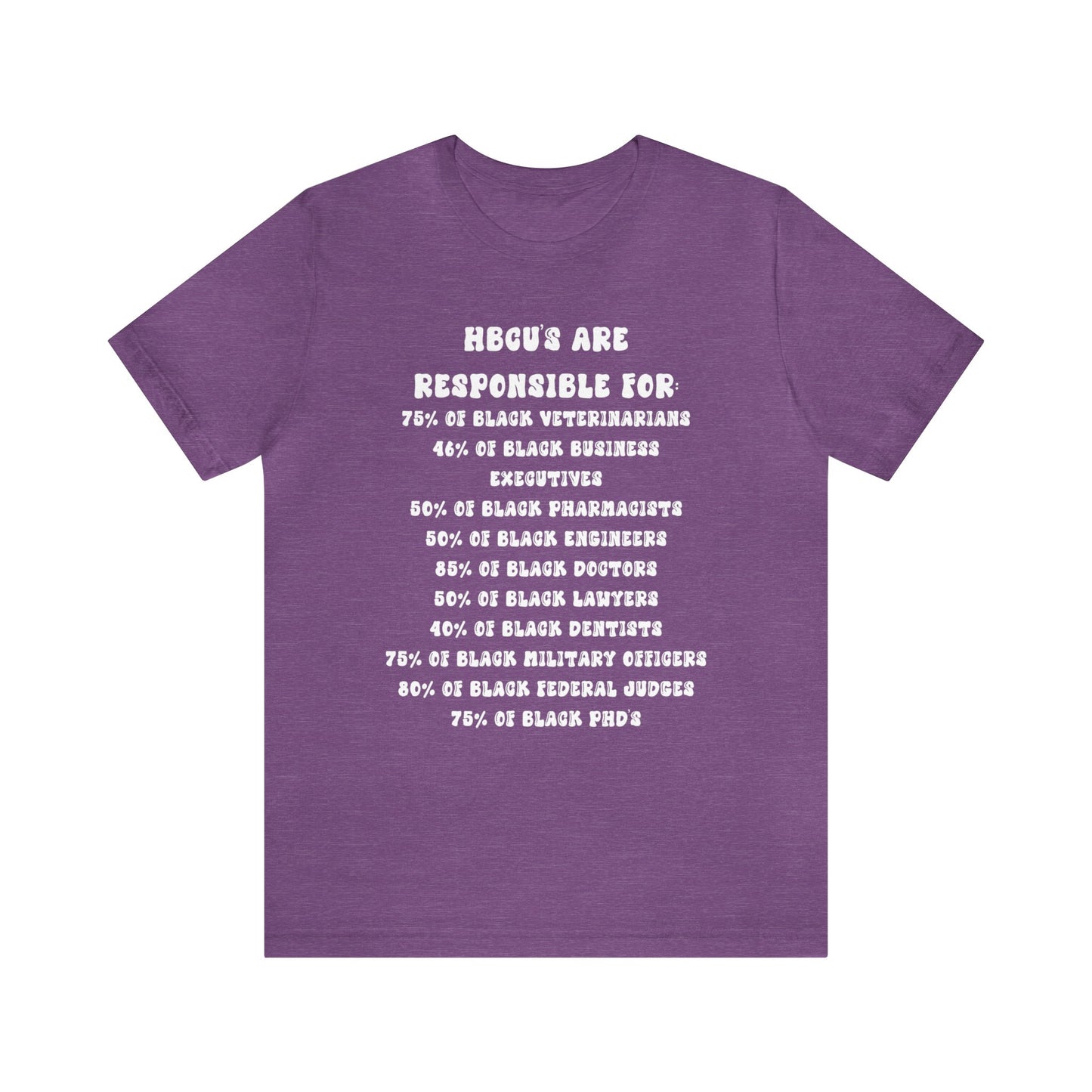 HBCU's responsible for: Jersey Short Sleeve Tee