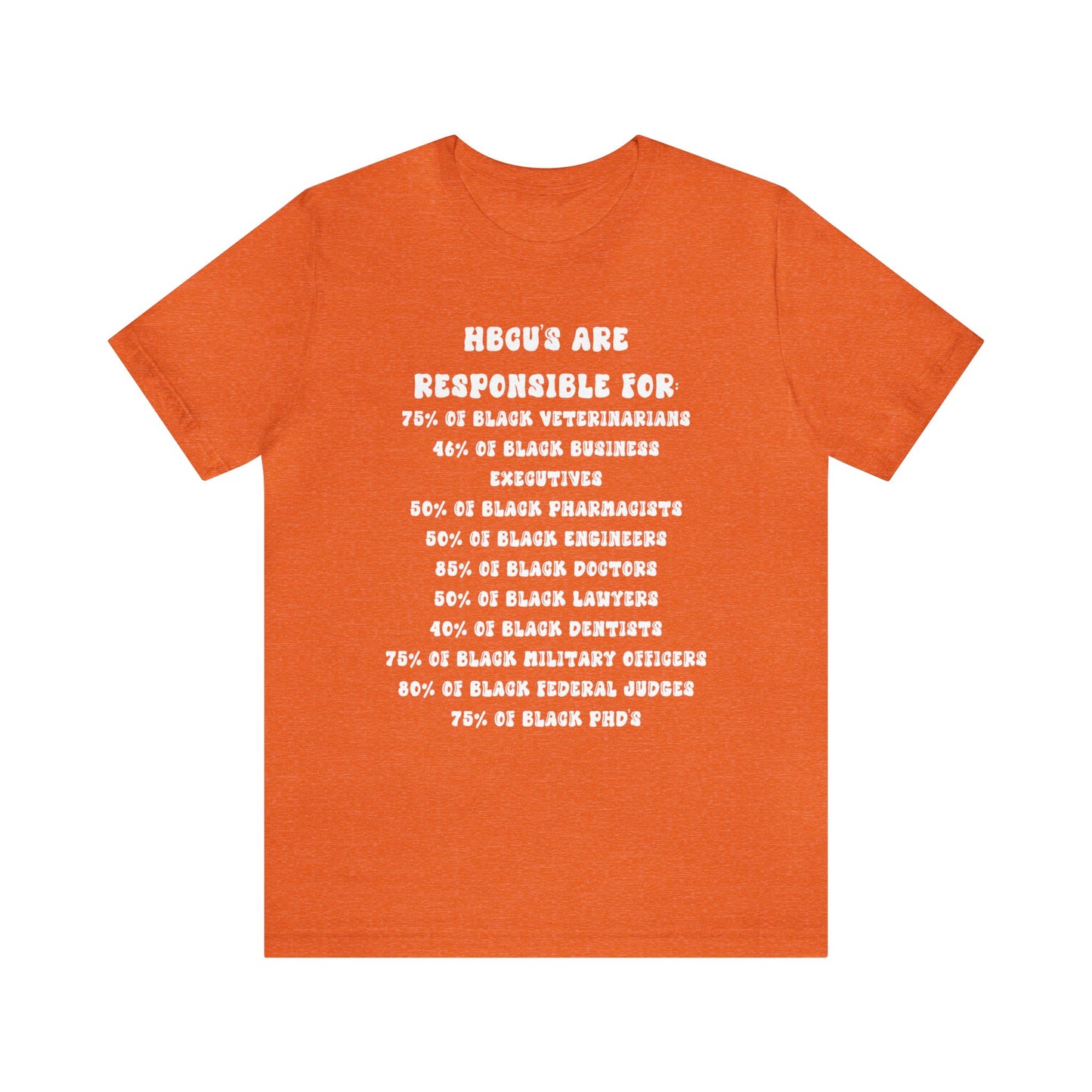 HBCU's responsible for: Jersey Short Sleeve Tee