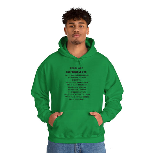 HBCU's responsible Unisex Heavy Blend™ Hooded Sweatshirt